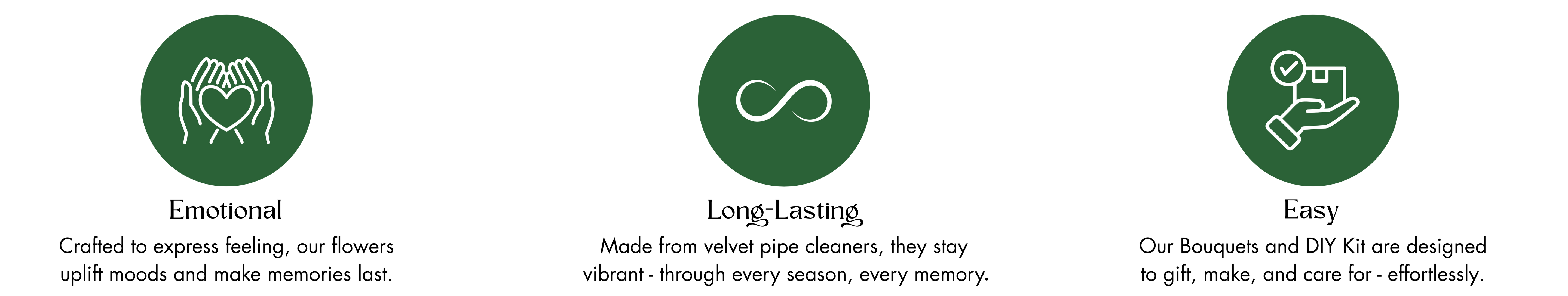 Three green icons with text on a white background